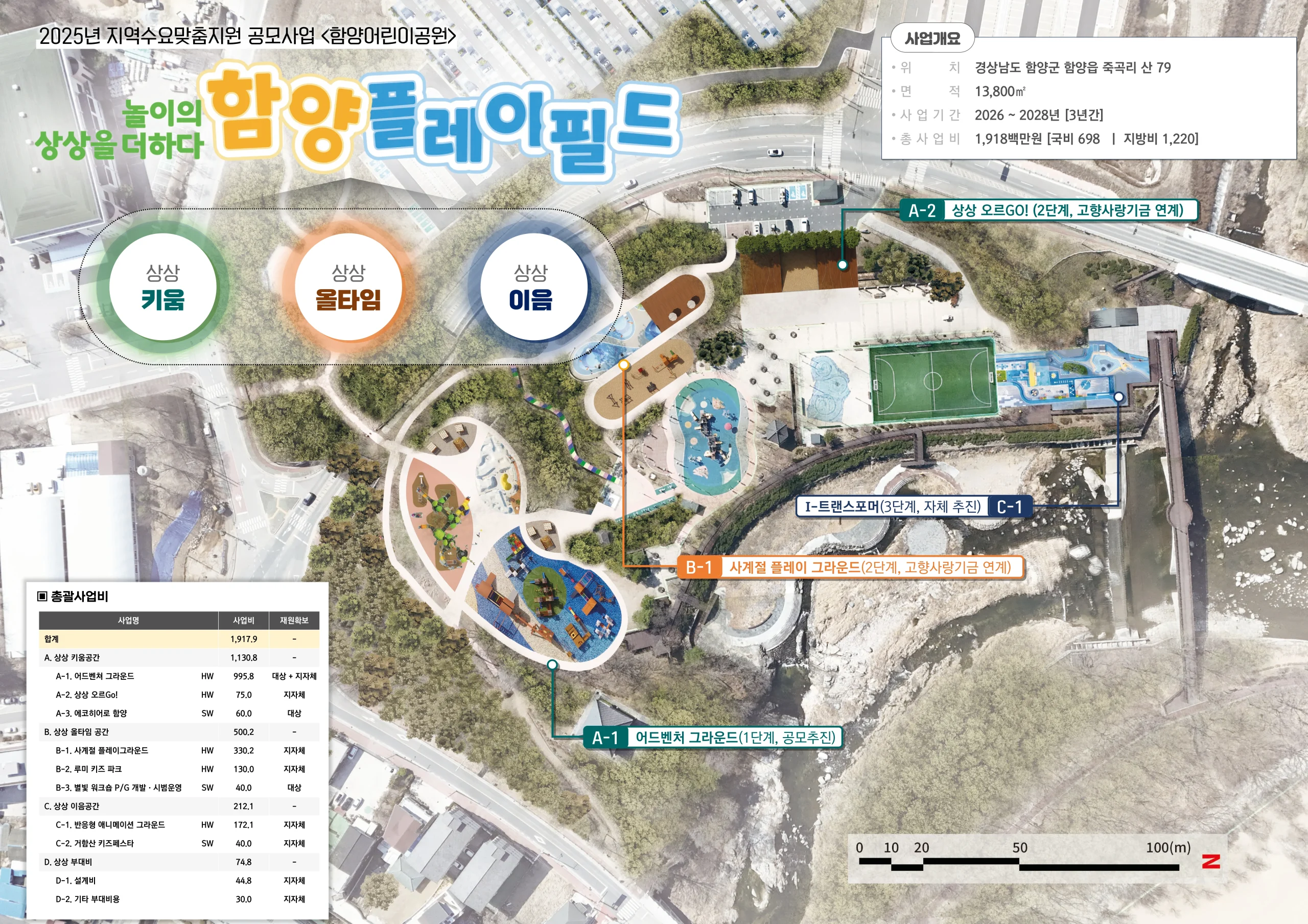 함양 플레이필드 